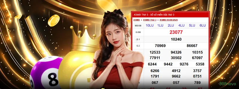 888novo Cassino Clássico